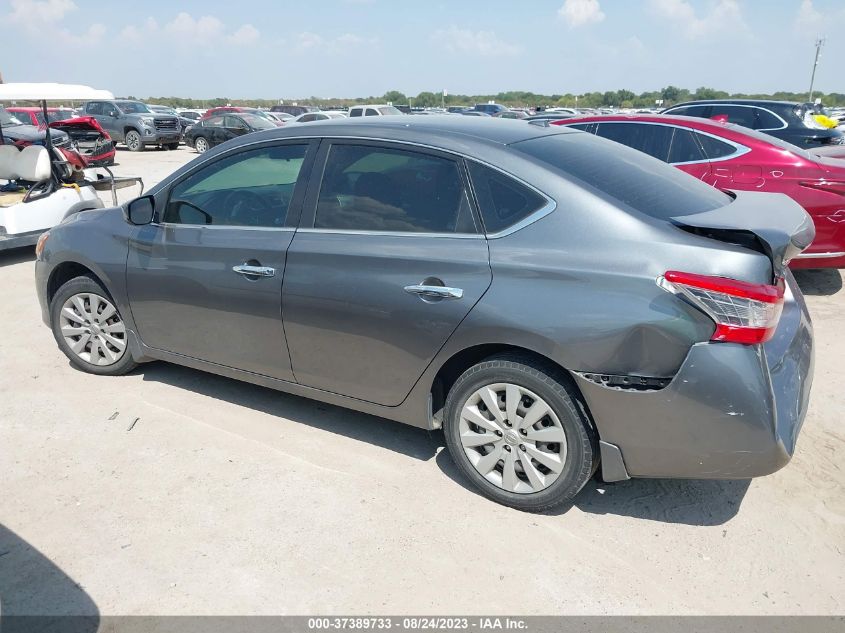 2015 NISSAN SENTRA SV - 3N1AB7AP1FY307214