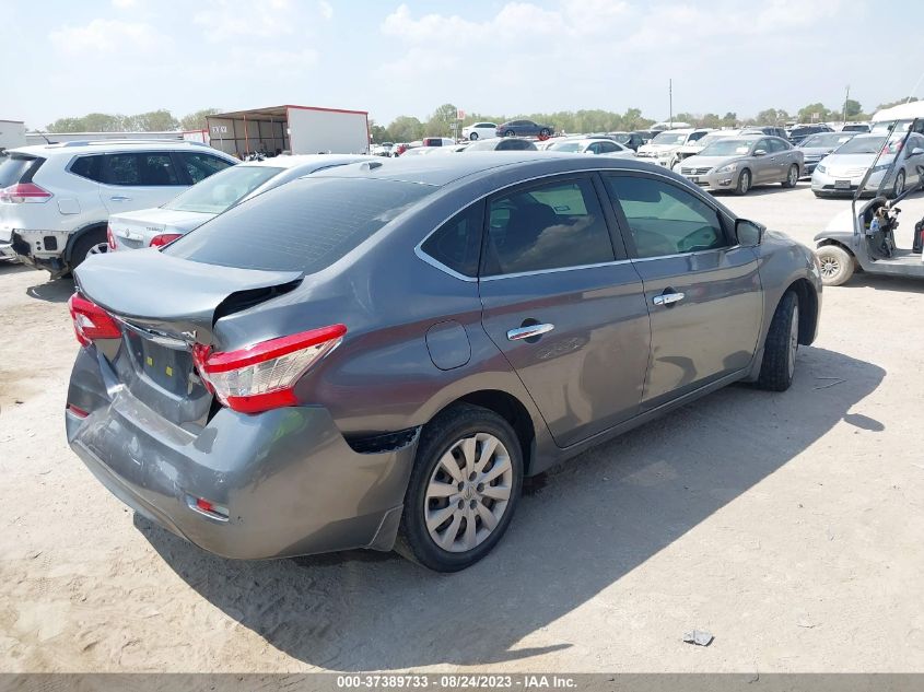 2015 NISSAN SENTRA SV - 3N1AB7AP1FY307214