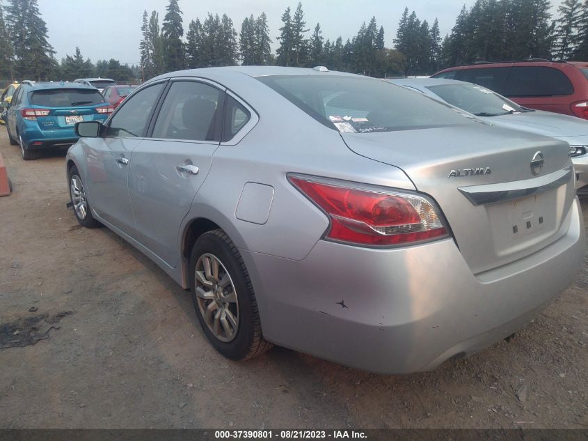 2015 NISSAN ALTIMA 2.5/S/SV/SL - 1N4AL3AP8FC439761