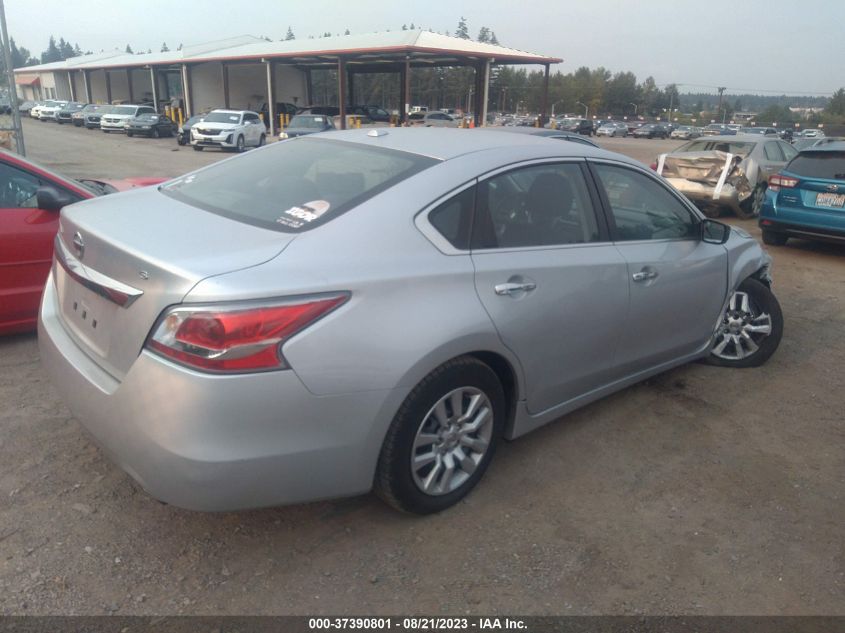 2015 NISSAN ALTIMA 2.5/S/SV/SL - 1N4AL3AP8FC439761