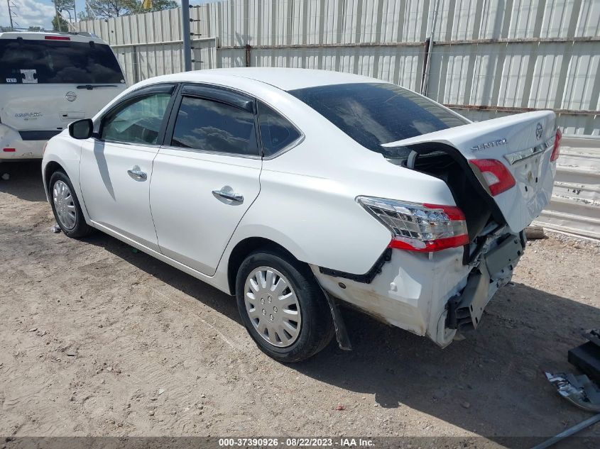 2015 NISSAN SENTRA S - 3N1AB7AP1FY322554