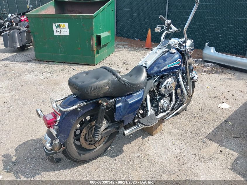 2004 HARLEY-DAVIDSON FLHRI SHRINE 1HD1FWW194Y702863