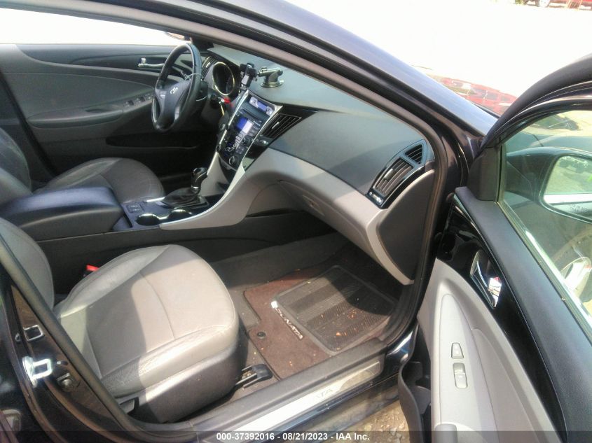 2013 HYUNDAI SONATA LIMITED PZEV - 5NPEC4ACXDH594294