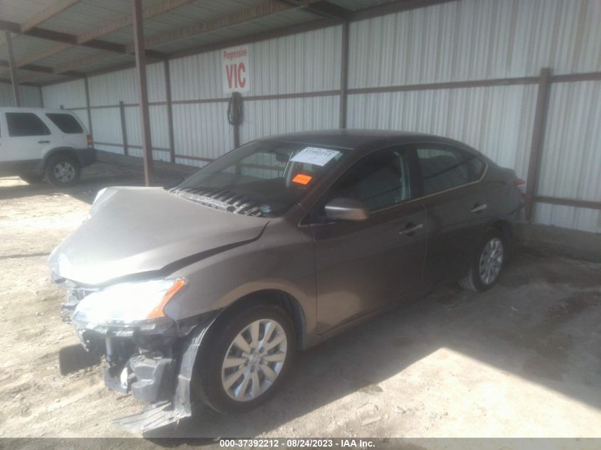2015 NISSAN SENTRA SV - 3N1AB7AP6FL629554