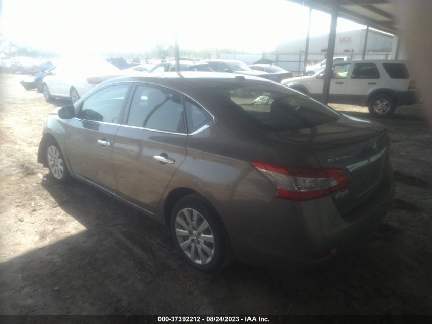 2015 NISSAN SENTRA SV - 3N1AB7AP6FL629554