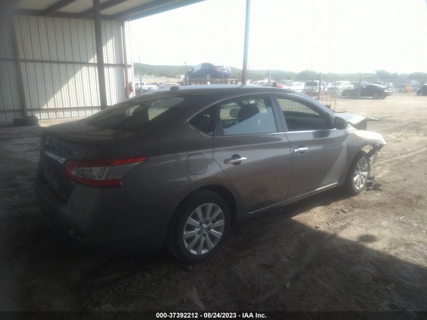 2015 NISSAN SENTRA SV - 3N1AB7AP6FL629554