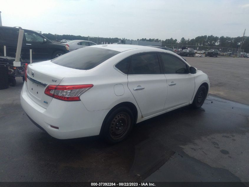 2013 NISSAN SENTRA SV - 3N1AB7AP7DL672314