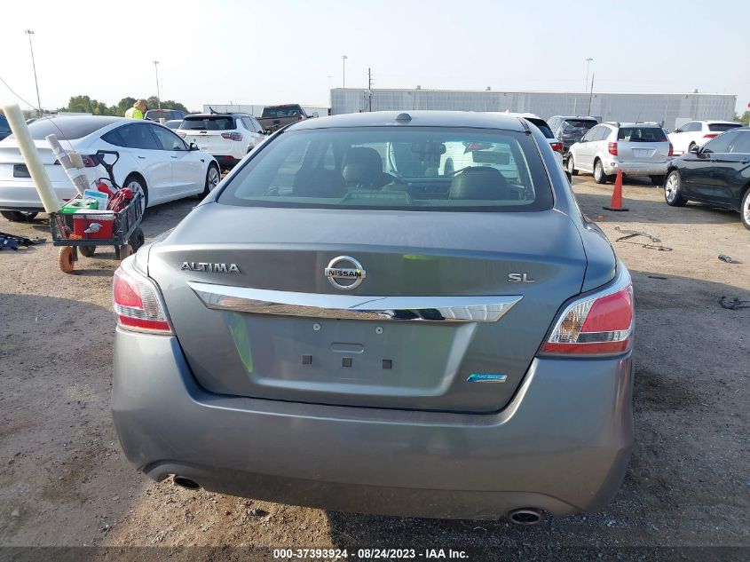 2014 NISSAN ALTIMA 2.5 SL - 1N4AL3AP3EN232097