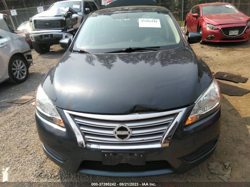 2014 NISSAN SENTRA S - 3N1AB7AP0EL615048