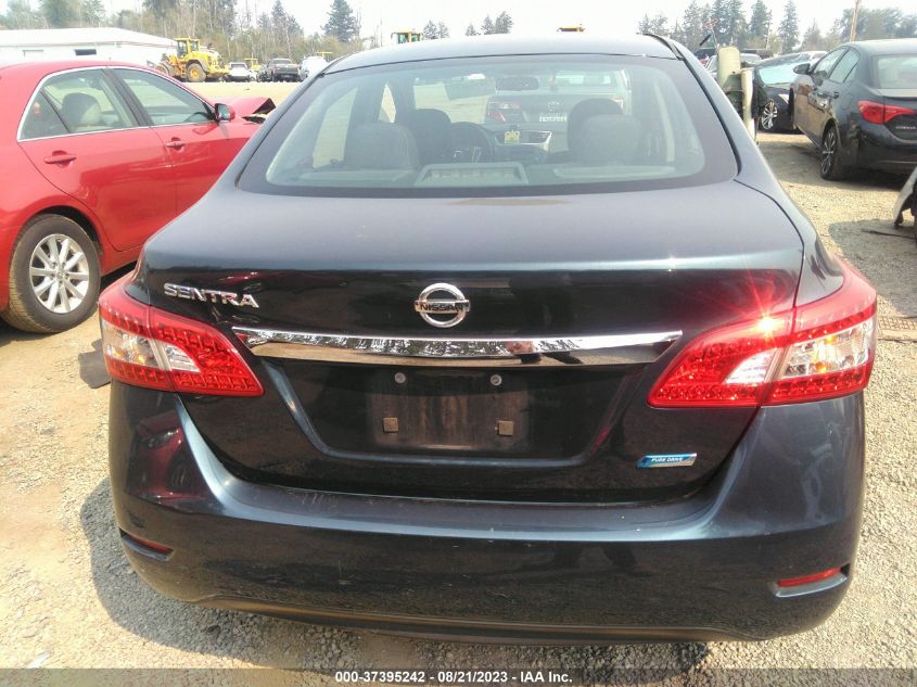 2014 NISSAN SENTRA S - 3N1AB7AP0EL615048