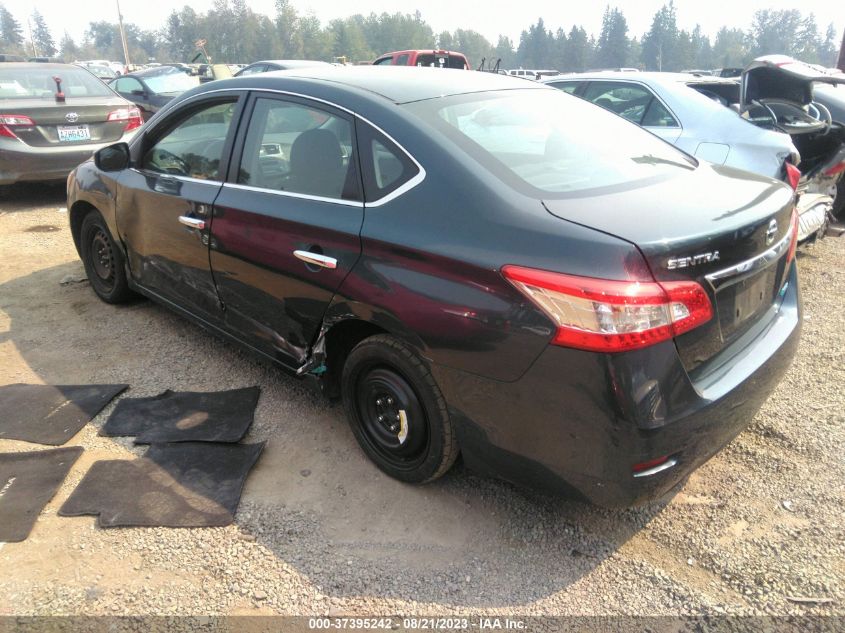 2014 NISSAN SENTRA S - 3N1AB7AP0EL615048
