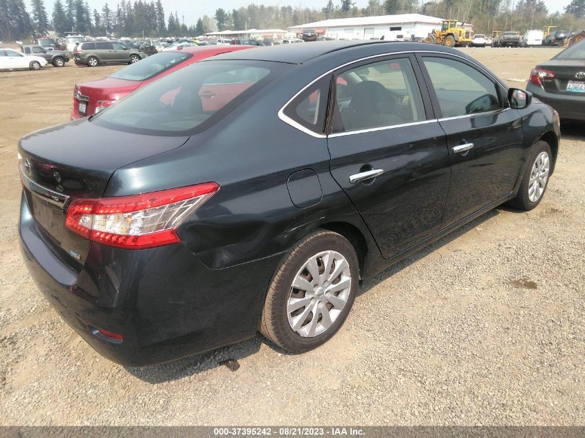 2014 NISSAN SENTRA S - 3N1AB7AP0EL615048