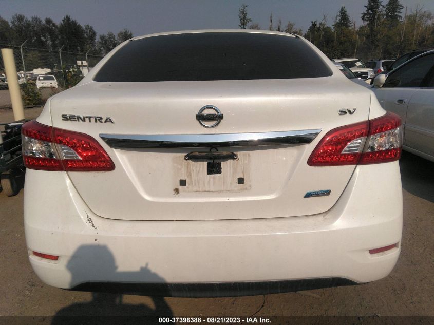 2014 NISSAN SENTRA SV - 3N1AB7AP4EL649333
