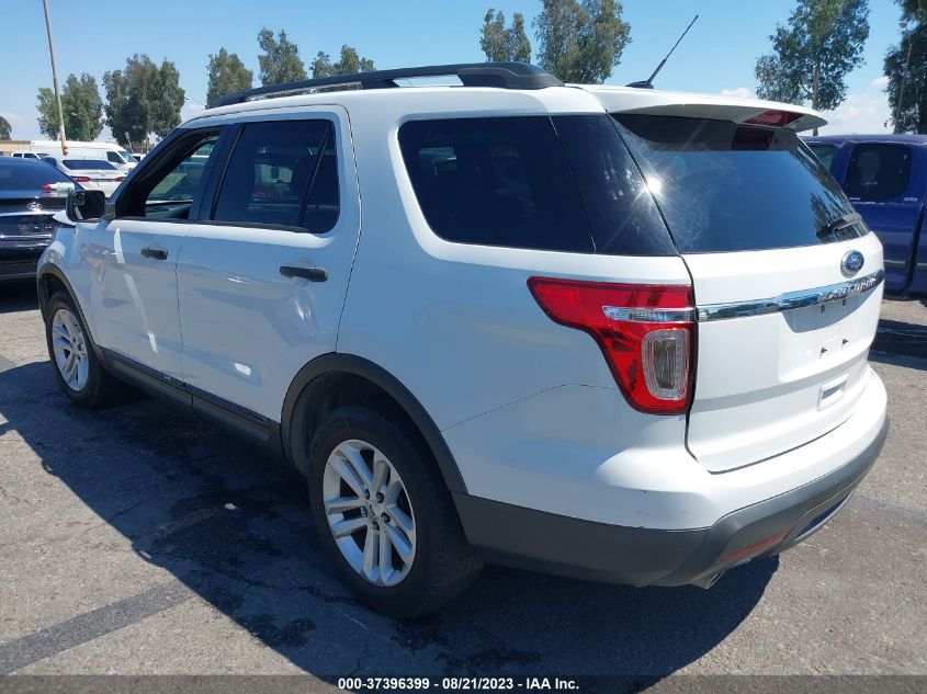 2015 FORD EXPLORER BASE - 1FM5K7B8XFGC65175