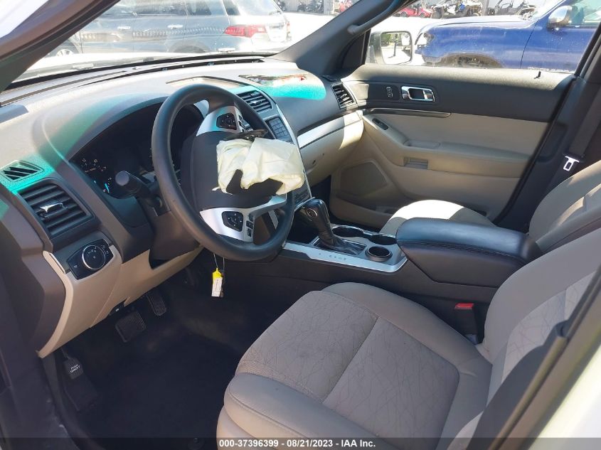 2015 FORD EXPLORER BASE - 1FM5K7B8XFGC65175