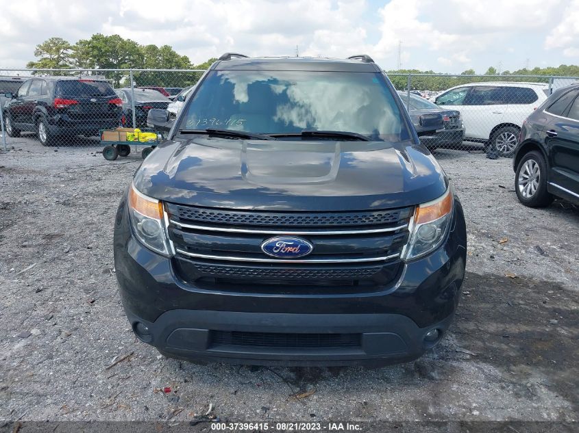 2014 FORD EXPLORER LIMITED - 1FM5K8F8XEGA38244