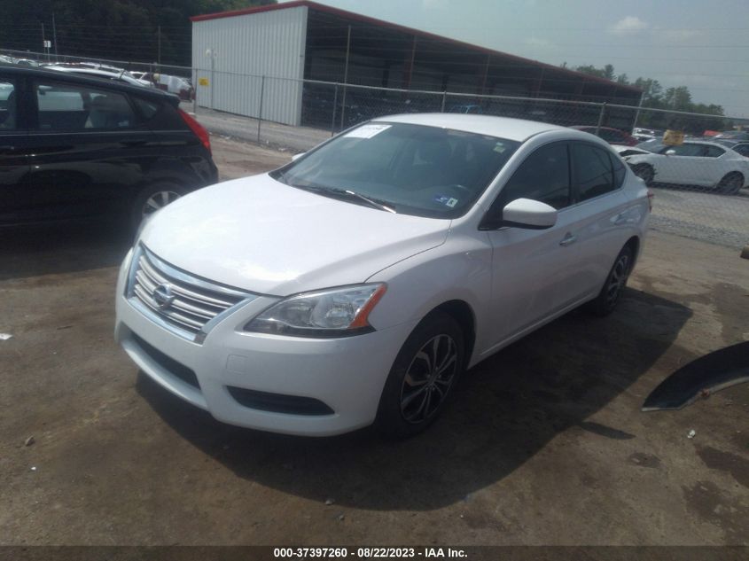 2015 NISSAN SENTRA SR/SL/S/SV/FE+ S - 3N1AB7AP2FY250621