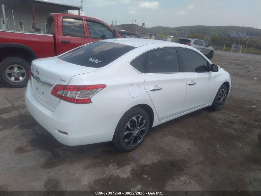 2015 NISSAN SENTRA SR/SL/S/SV/FE+ S - 3N1AB7AP2FY250621