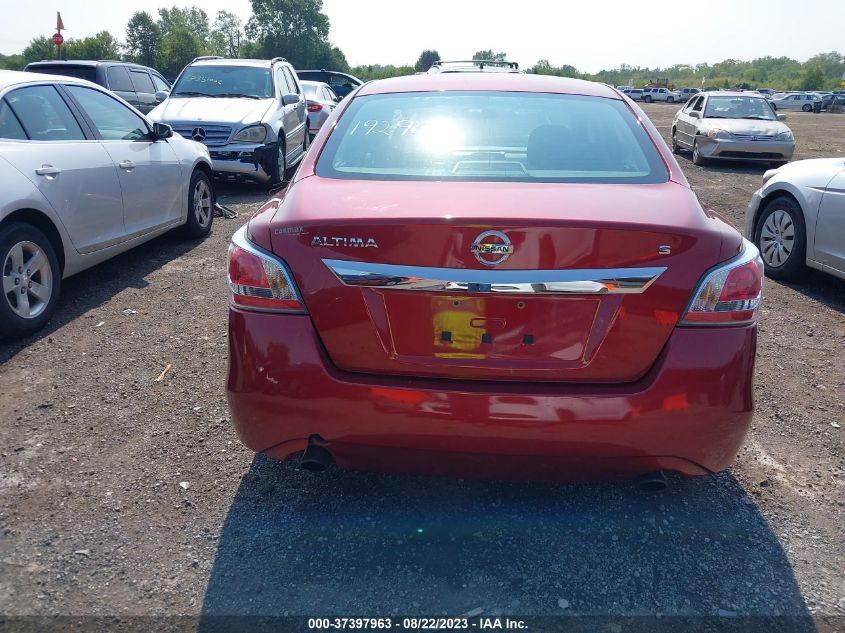 2015 NISSAN ALTIMA 2.5 S - 1N4AL3AP4FC192903
