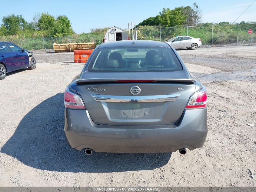 2015 NISSAN ALTIMA 2.5 SL - 1N4AL3AP8FN906956