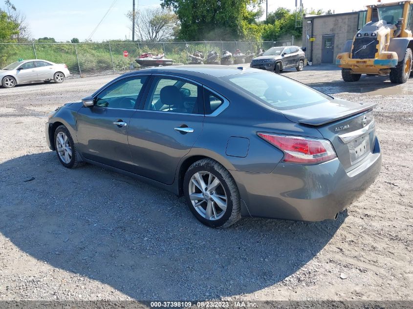 2015 NISSAN ALTIMA 2.5 SL - 1N4AL3AP8FN906956