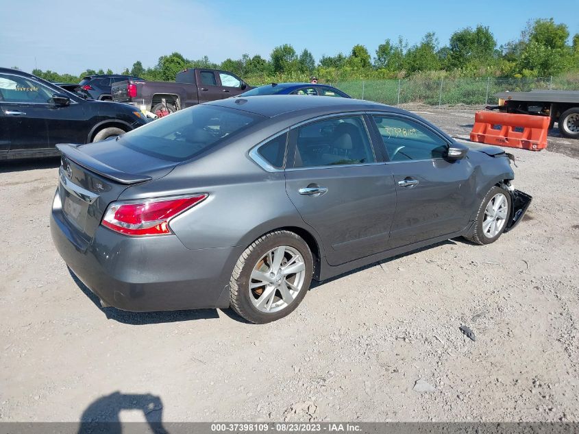 2015 NISSAN ALTIMA 2.5 SL - 1N4AL3AP8FN906956