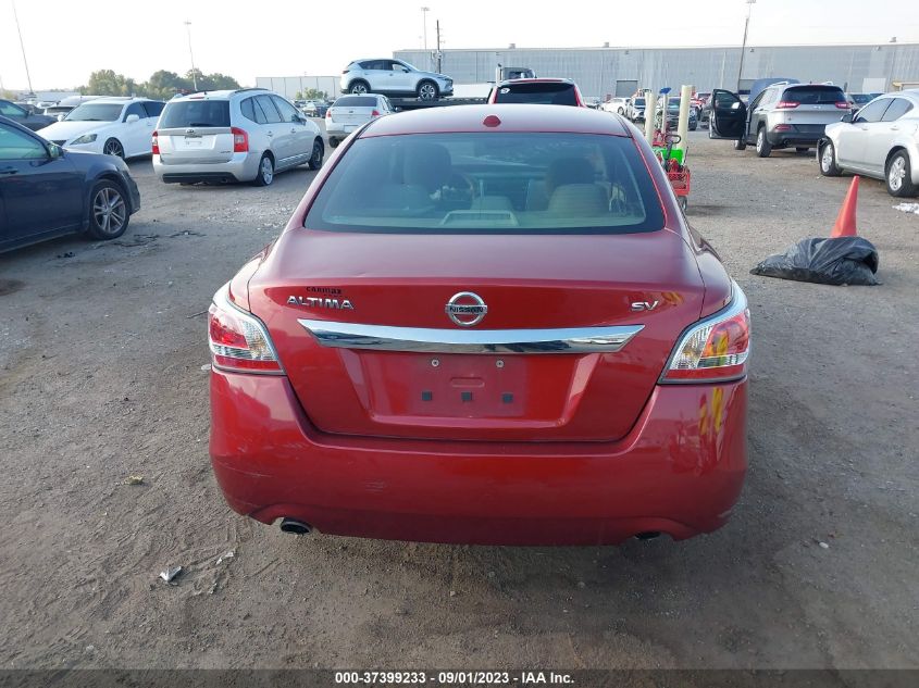 2015 NISSAN ALTIMA 2.5 SV - 1N4AL3AP1FC299620