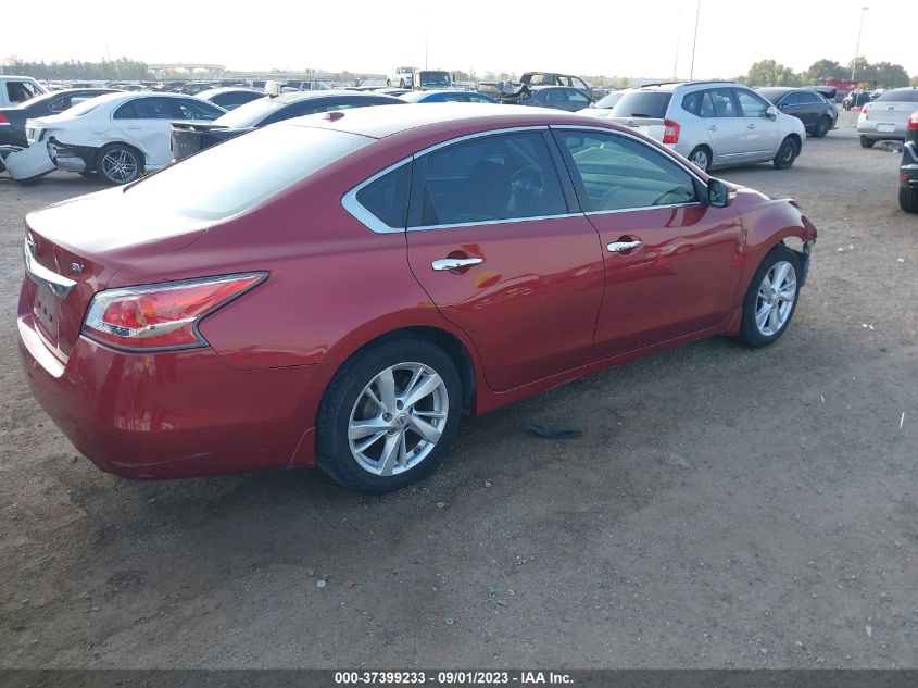 2015 NISSAN ALTIMA 2.5 SV - 1N4AL3AP1FC299620