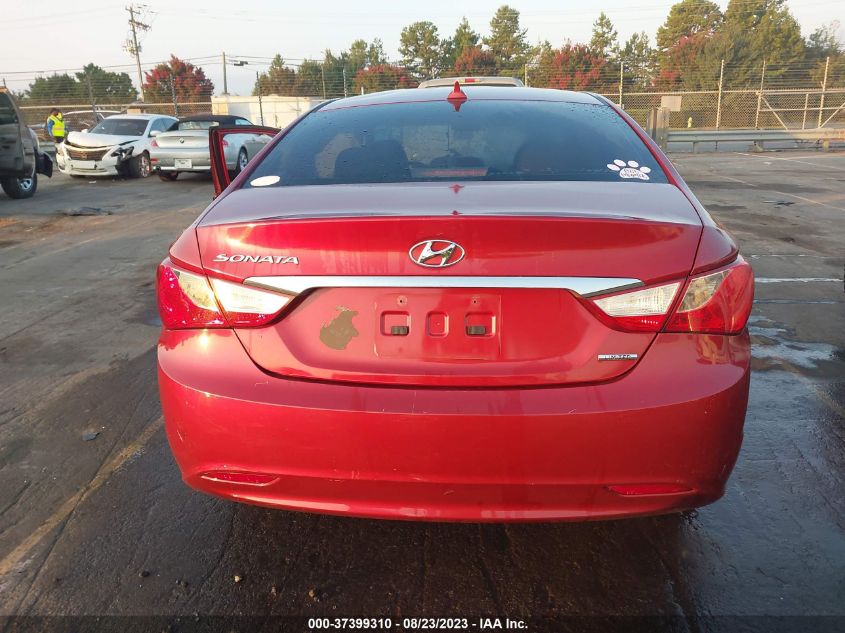 2013 HYUNDAI SONATA LIMITED PZEV - 5NPEC4AC0DH629179