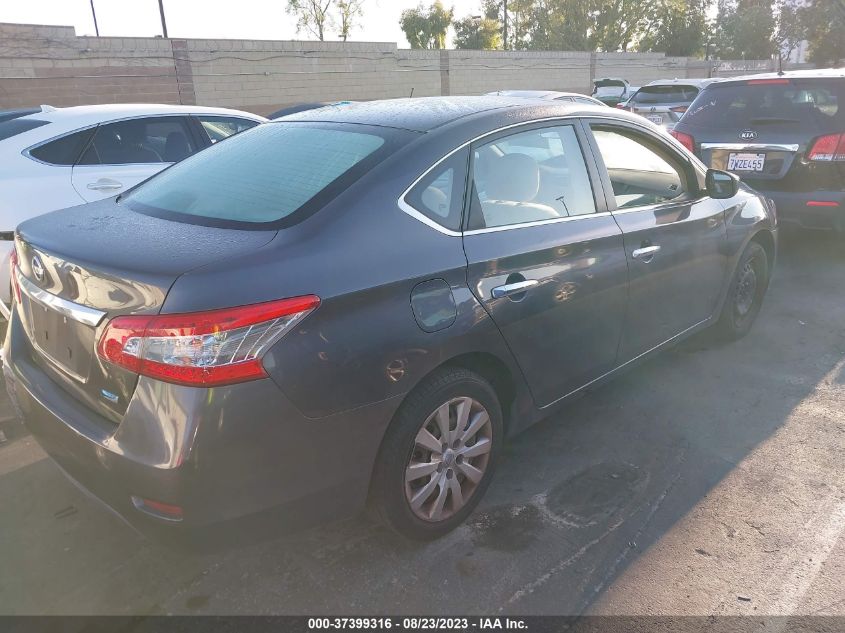 2013 NISSAN SENTRA S - 3N1AB7AP8DL722959