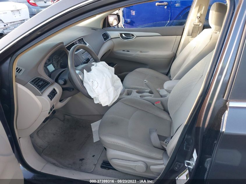 2013 NISSAN SENTRA S - 3N1AB7AP8DL722959