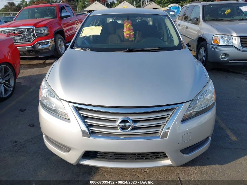 2014 NISSAN SENTRA S - 3N1AB7AP3EY223085