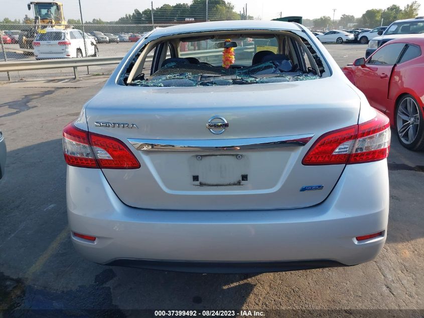 2014 NISSAN SENTRA S - 3N1AB7AP3EY223085
