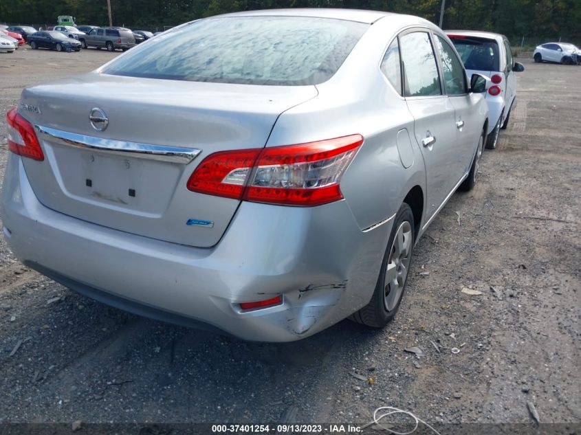 2014 NISSAN SENTRA S - 3N1AB7AP6EY247400