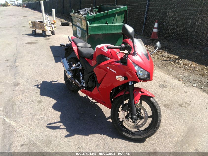 2015 HONDA CBR300 R - MLHNC5113F5100409