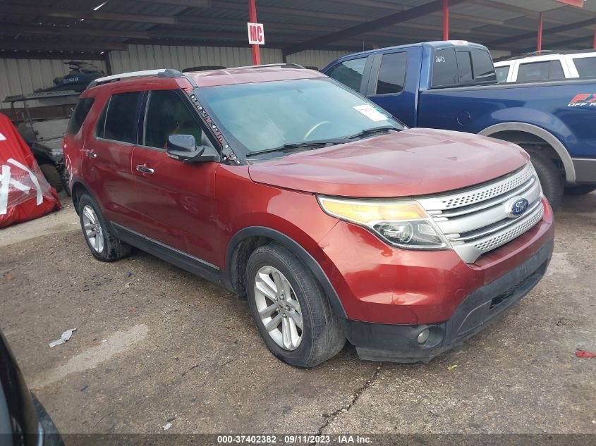 2014 FORD EXPLORER XLT - 1FM5K7D80EGA32286