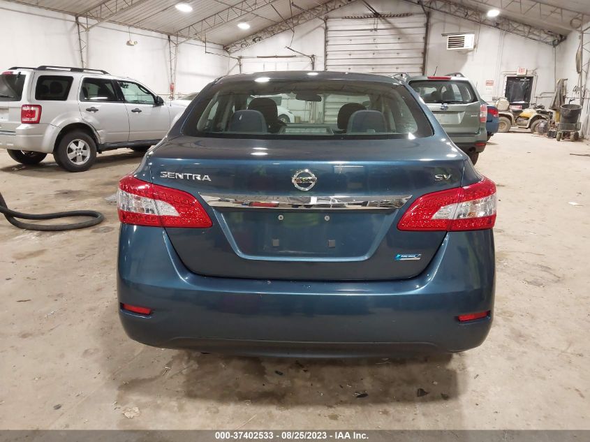 2013 NISSAN SENTRA SV - 1N4AB7AP2DN900836