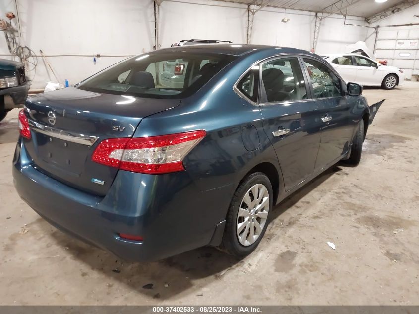 2013 NISSAN SENTRA SV - 1N4AB7AP2DN900836