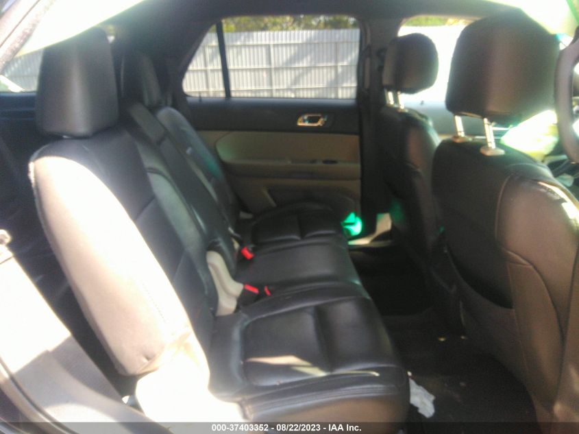 2014 FORD EXPLORER BASE - 1FM5K7B87EGA00860