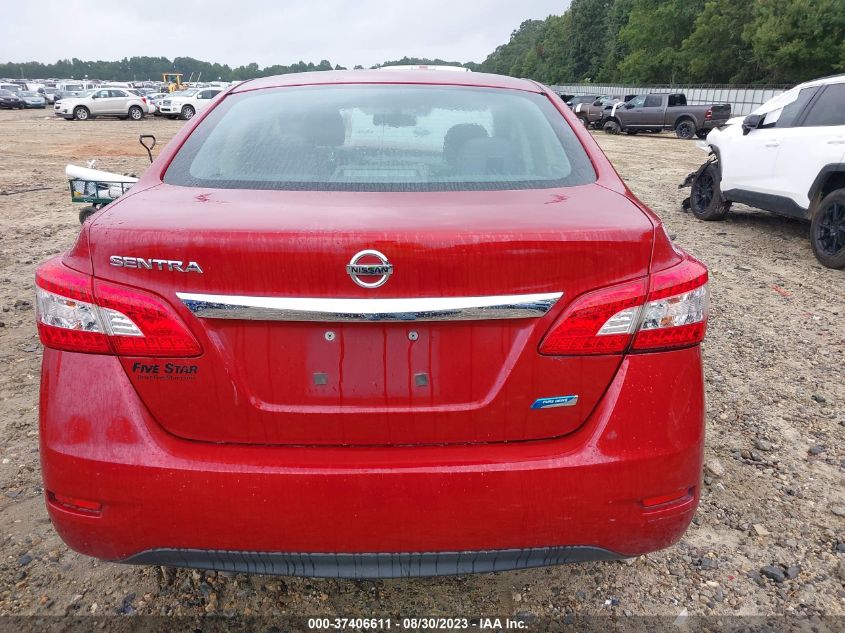 2014 NISSAN SENTRA S - 3N1AB7AP4EL692294