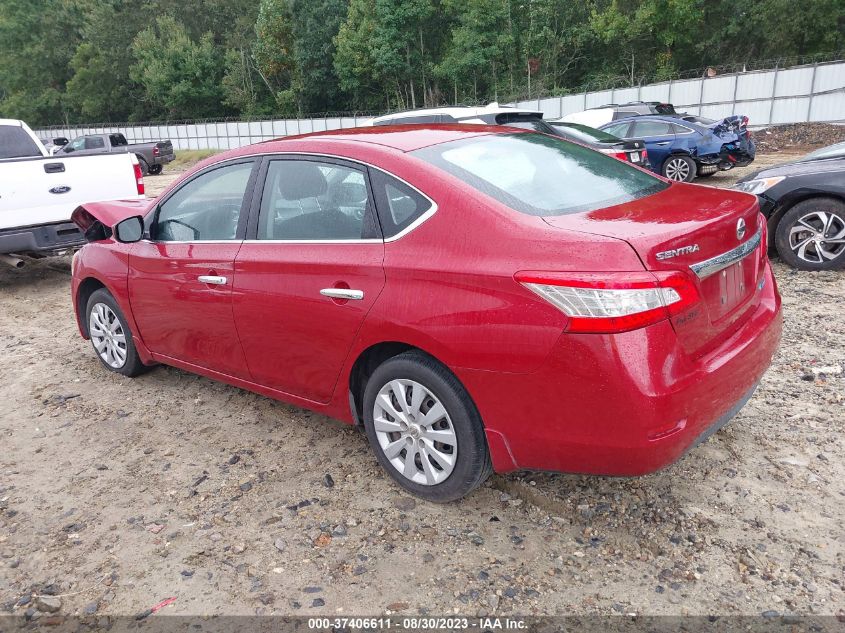 2014 NISSAN SENTRA S - 3N1AB7AP4EL692294