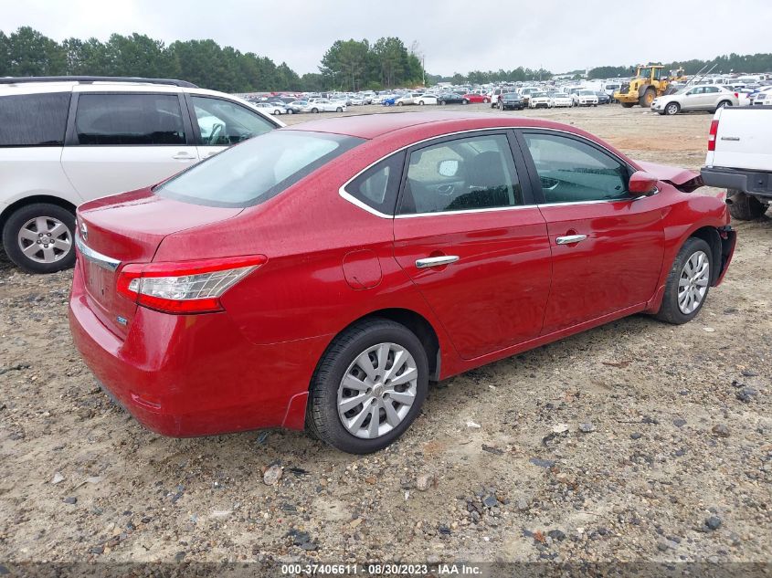 2014 NISSAN SENTRA S - 3N1AB7AP4EL692294