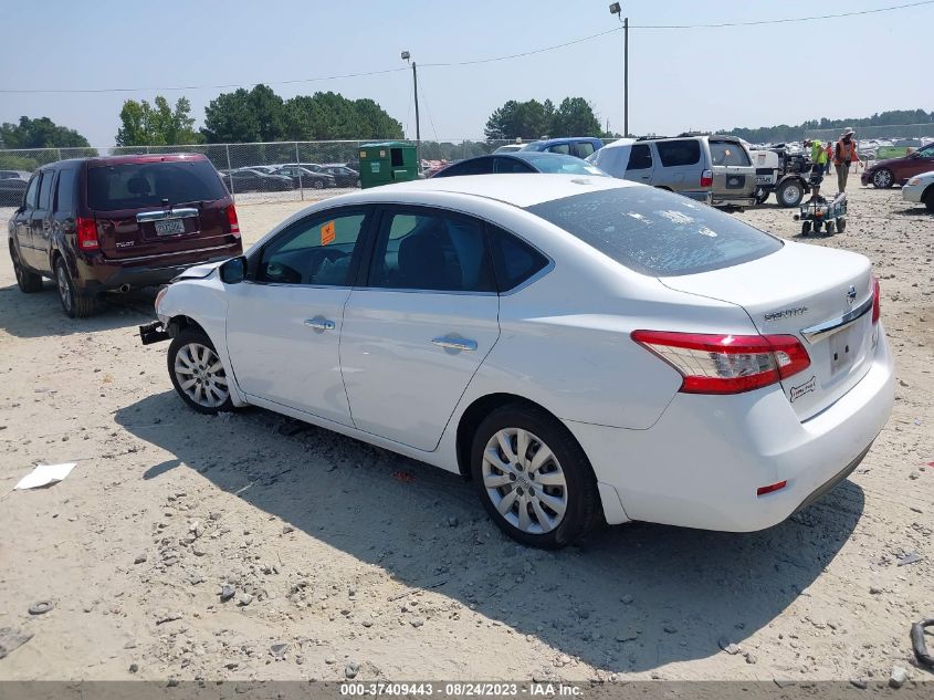 2015 NISSAN SENTRA SV - 3N1AB7APXFL692575