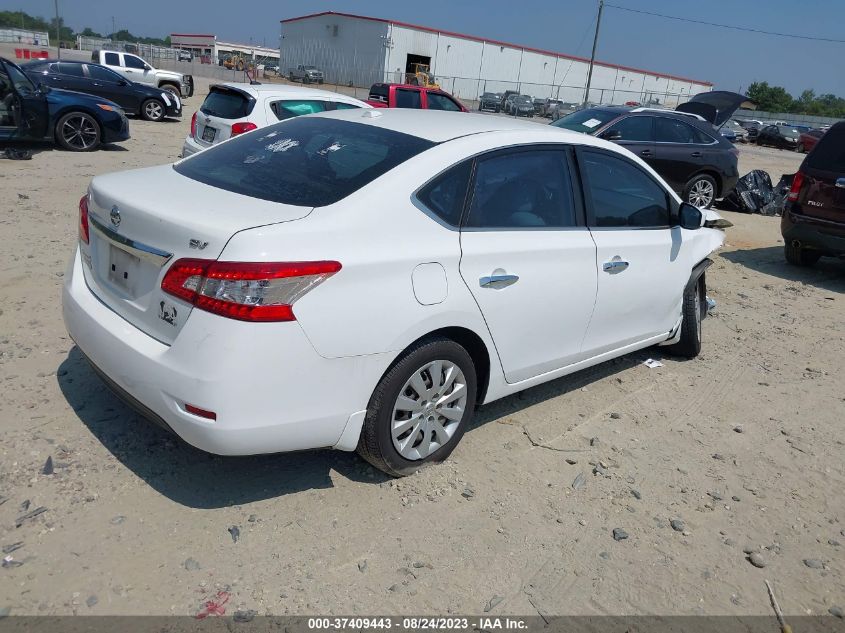 2015 NISSAN SENTRA SV - 3N1AB7APXFL692575