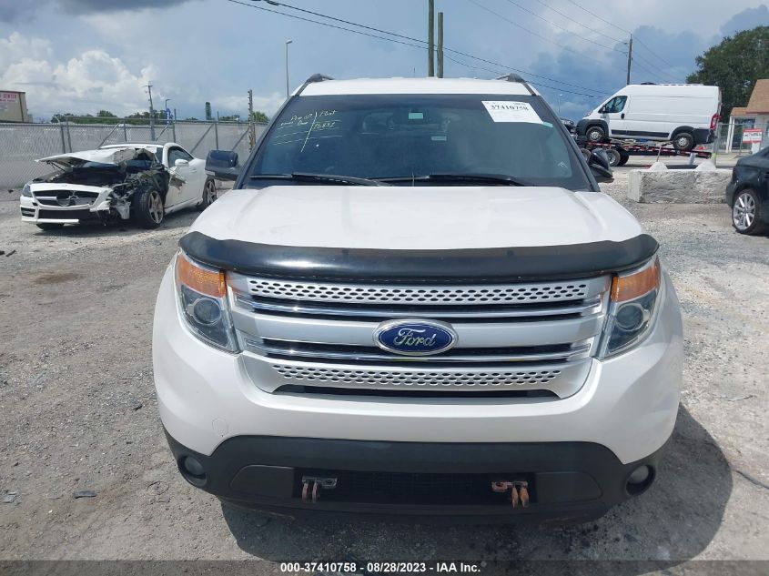 2015 FORD EXPLORER XLT - 1FM5K7D86FGB47086