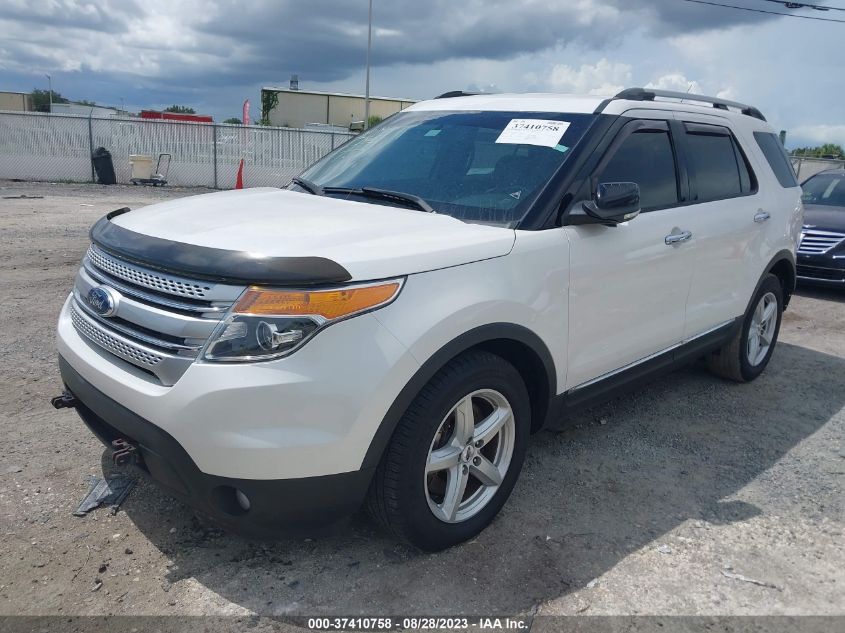 2015 FORD EXPLORER XLT - 1FM5K7D86FGB47086
