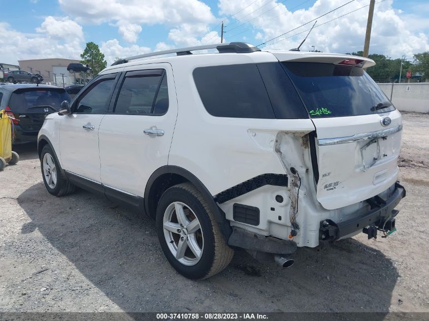 2015 FORD EXPLORER XLT - 1FM5K7D86FGB47086