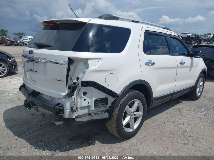 2015 FORD EXPLORER XLT - 1FM5K7D86FGB47086