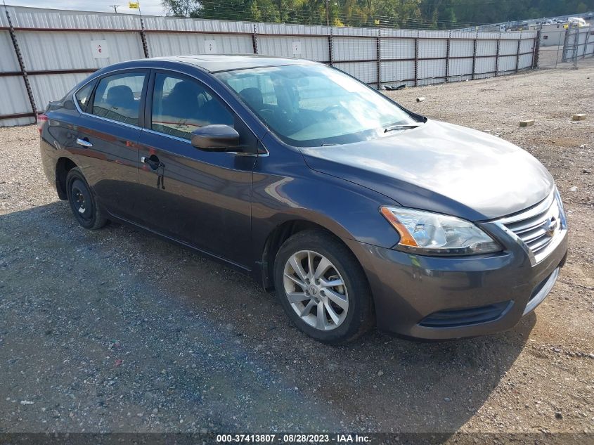 2015 NISSAN SENTRA SV - 3N1AB7AP7FY238254