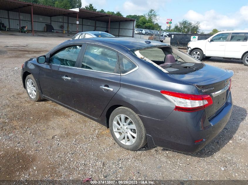 2015 NISSAN SENTRA SV - 3N1AB7AP7FY238254